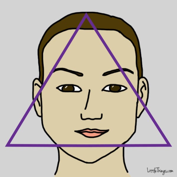 روانشناسی شخصیت فرم صورت مثلث