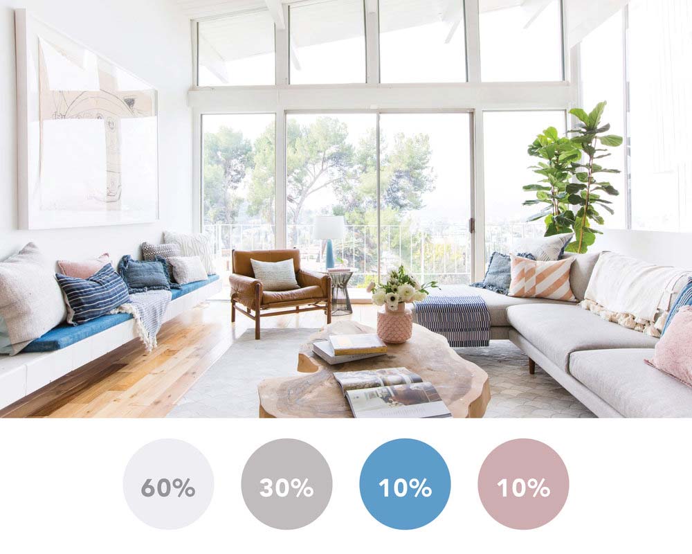 چگونه قانون 103060 را برای ترکیب رنگ دکوراسیون داخلی منزل رعایت کنیم