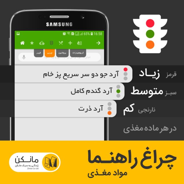 معرفی بهترین اپلیکیشن‌ های لاغری فارسی رایگان برای اندروید و iOS