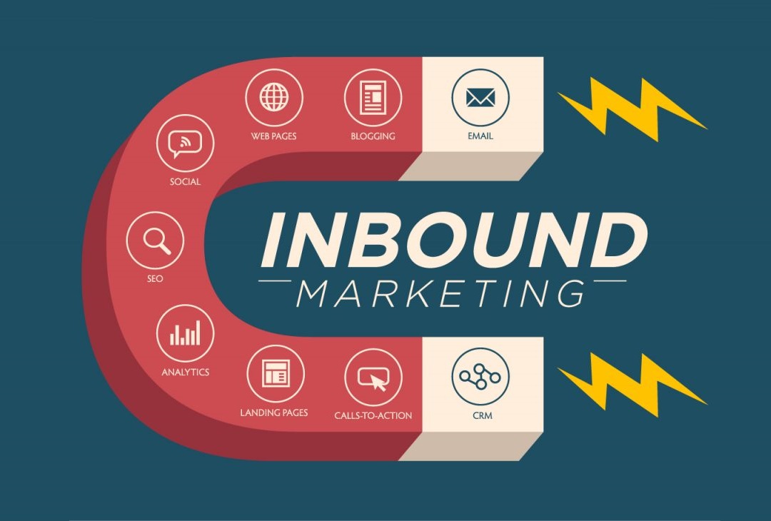 بازاریابی درونگرا یا جاذبه ای (Inbound marketing) چیست؟