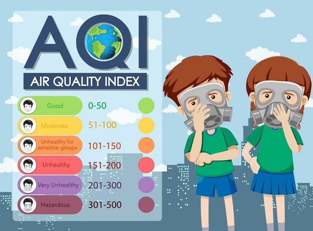 ۸ نوع عمده آلاینده هوا