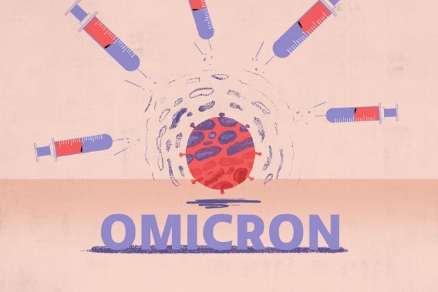 واریانت امیکرون (Omicron) چیست؟