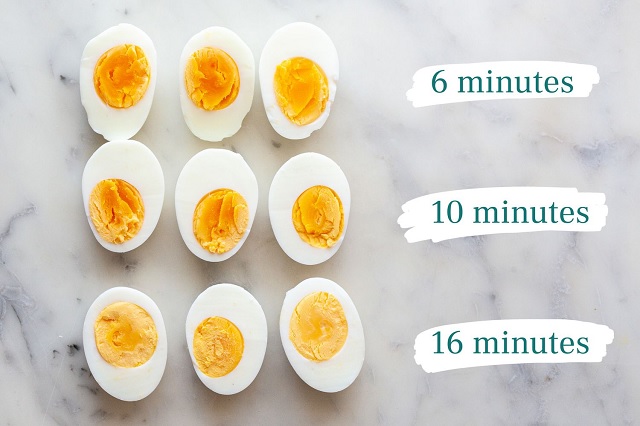 چند دقیقه تخم مرغ را بپزیم؟